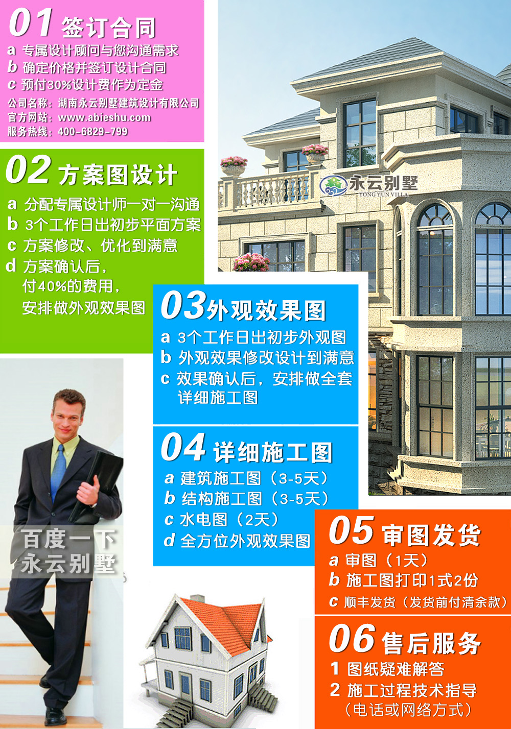 別墅設(shè)計(jì)流程